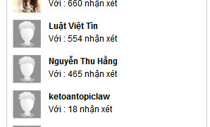 Code thống kê người comment nhiều nhất trong WordPress