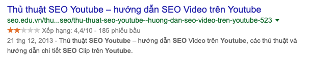 Từ khóa Mẹo SEO Youtube